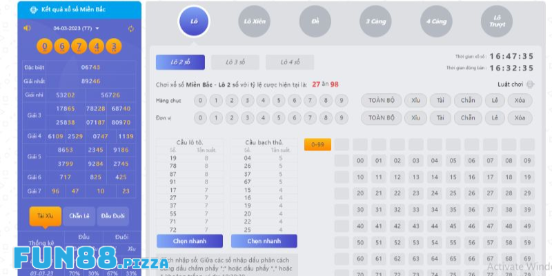 Sảnh Xổ Số SGW Fun88 — SG Win 3 Miền, Siêu Tốc & Chiết Khấu 10% 2 Cơ trải nghiệm xổ số quốc tế tại sảnh chơi xổ số SGW